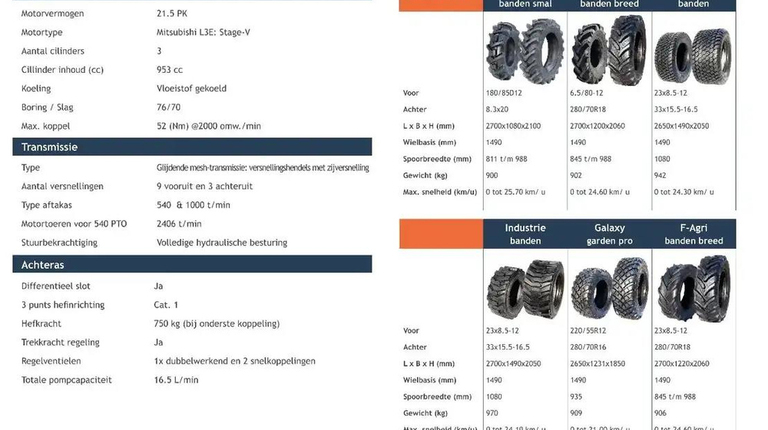 Captain D223 al vanaf €170 per maand.
